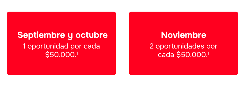Oportunidades