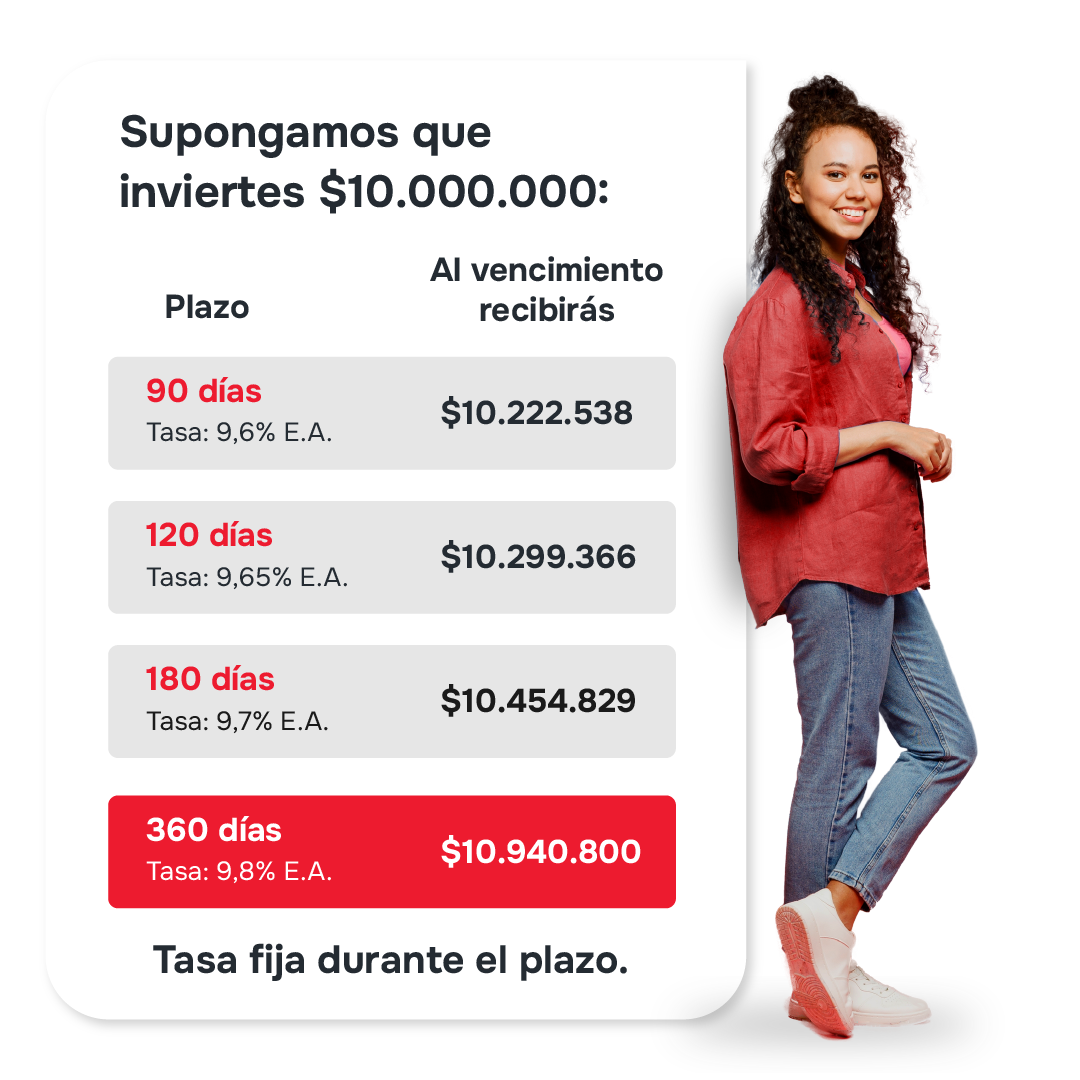 mujer usa simulador cdt av villas 