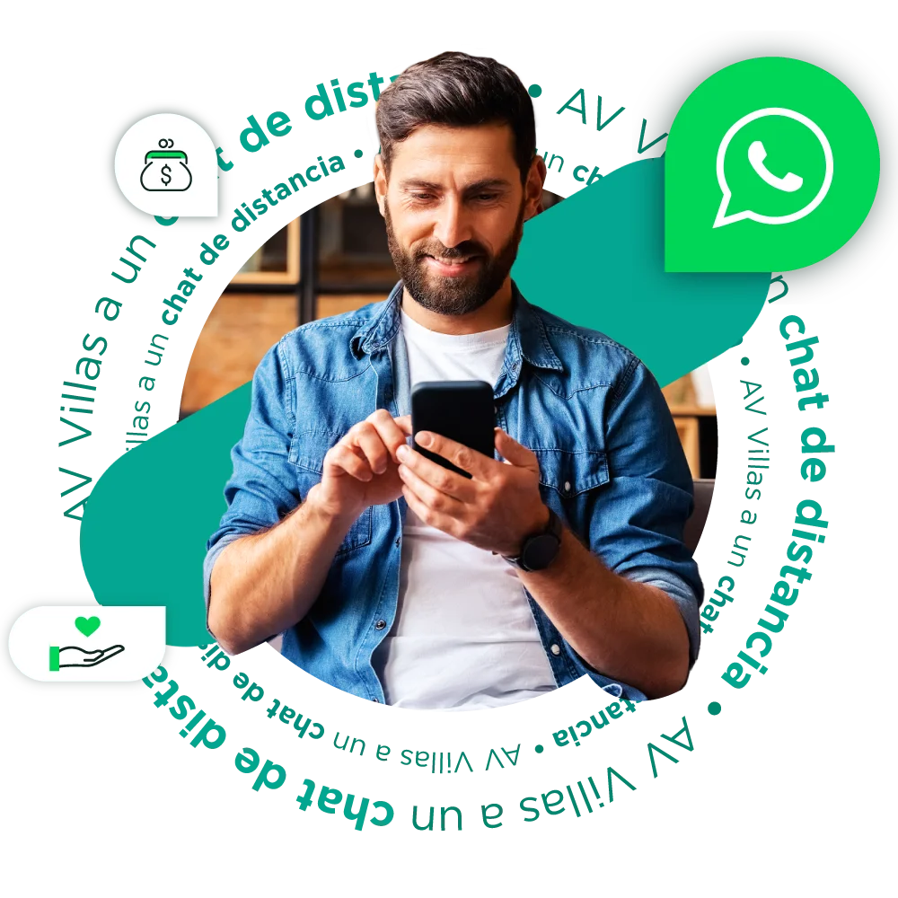 WhatsApp ViBot AV Villas